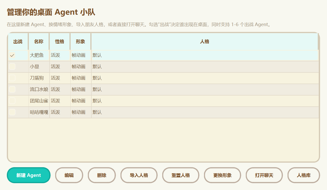 图 1　桌面 Agent 管理窗口，展示六个角色及出战选择